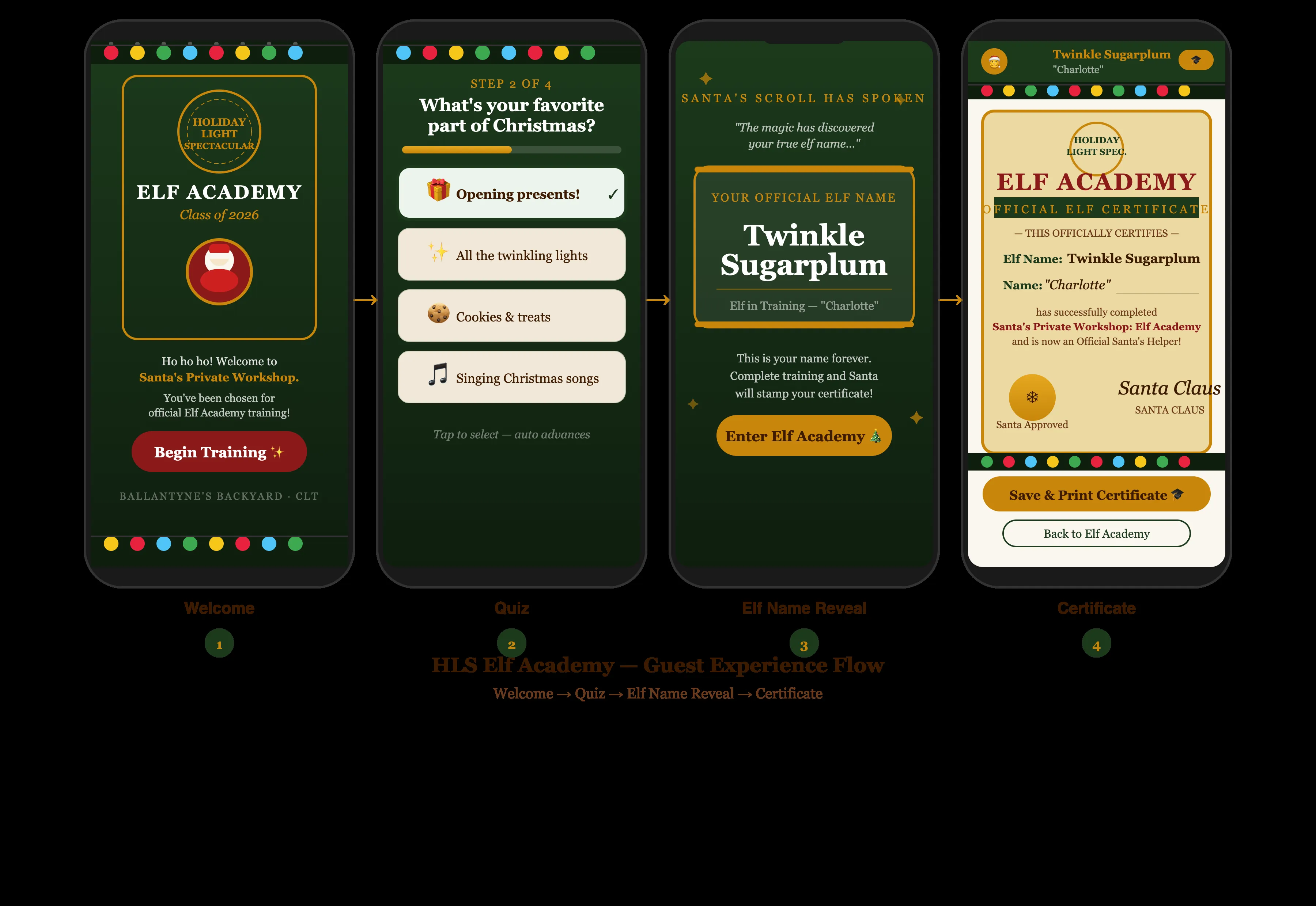 Elf Academy digital experience on phone at Carolina Holiday Light Spectacular
